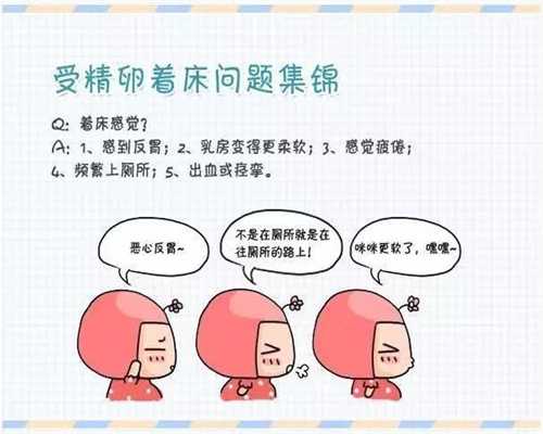 上海代孕产子的流程:上海试管婴儿代孕总费用