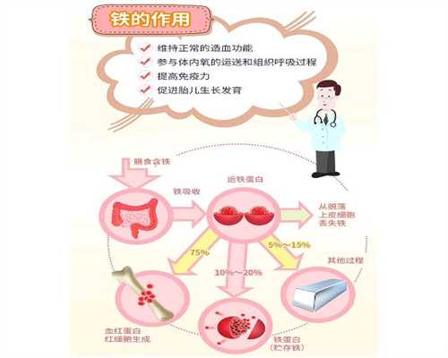 上海做供卵试管有合法_上海代怀生宝宝_2020去哪找代孕_怎么找代孕网